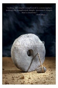 plakat CREATIVITY - THE WHEEL