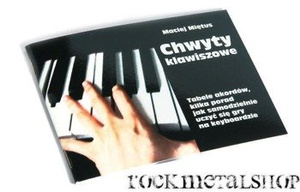 CHWYTY KLAWISZOWE Maciej Miętus